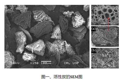 ����̿���@΢����D��