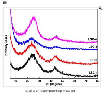 ����̿��늻��W(xu��)����