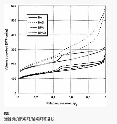 ����̿?j��)?n��i)�V���|(zh��)Ӱ�����